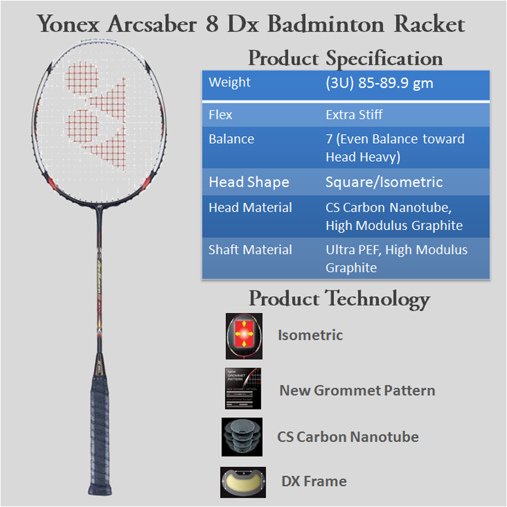 Mua vợt cầu lông yonex arcsaber 8dx chính hãng giá tốt - Lượng Sport